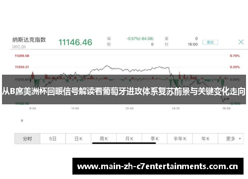 从B席美洲杯回暖信号解读看葡萄牙进攻体系复苏前景与关键变化走向 从B席美洲杯回暖信号解读看葡萄牙进攻体系复苏前景与关键变化走向