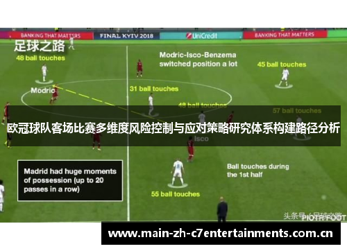 欧冠球队客场比赛多维度风险控制与应对策略研究体系构建路径分析 欧冠球队客场比赛多维度风险控制与应对策略研究体系构建路径分析