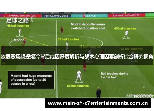 欧冠赛场频现爆冷背后成因深度解析与战术心理因素剖析综合研究视角 欧冠赛场频现爆冷背后成因深度解析与战术心理因素剖析综合研究视角